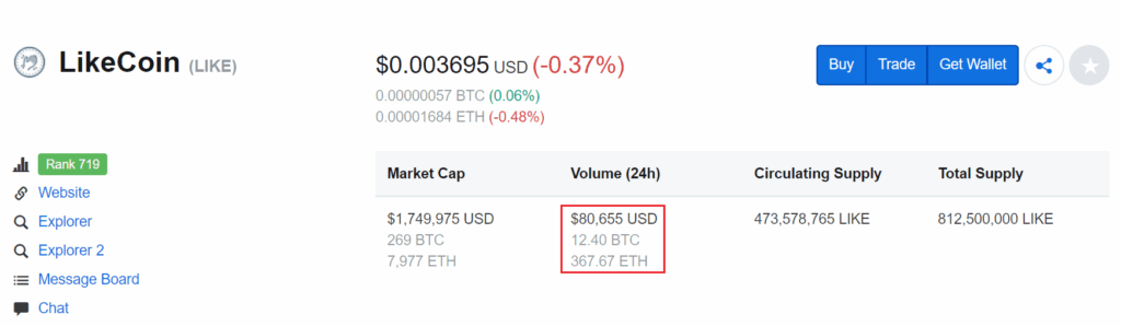 Google 搜尋「貓」療癒小彩蛋！滿滿的貓爪陪你慶祝國際貓貓日