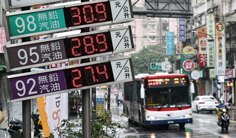 加油族關注下週油價公告與可能漲幅