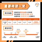 運動幣領取